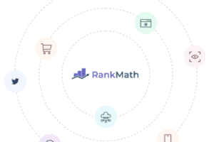 Rank Math Keyword Ranking Tool. (A look under the hood of Rank Math Pro).
