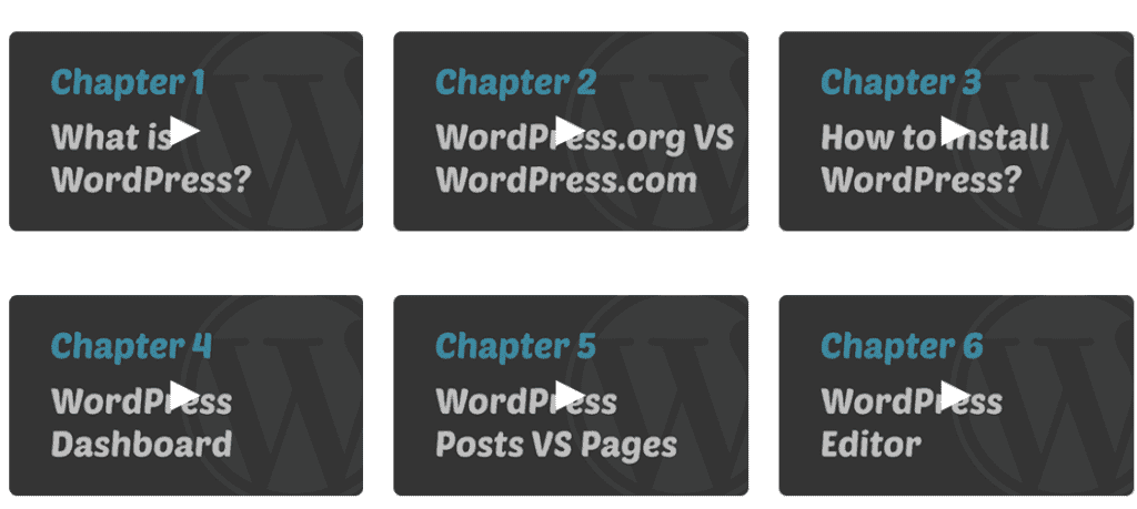 Videos of setting up WordPress. used in the page, Links to Useful Sites For Online Entrepreneurs.  