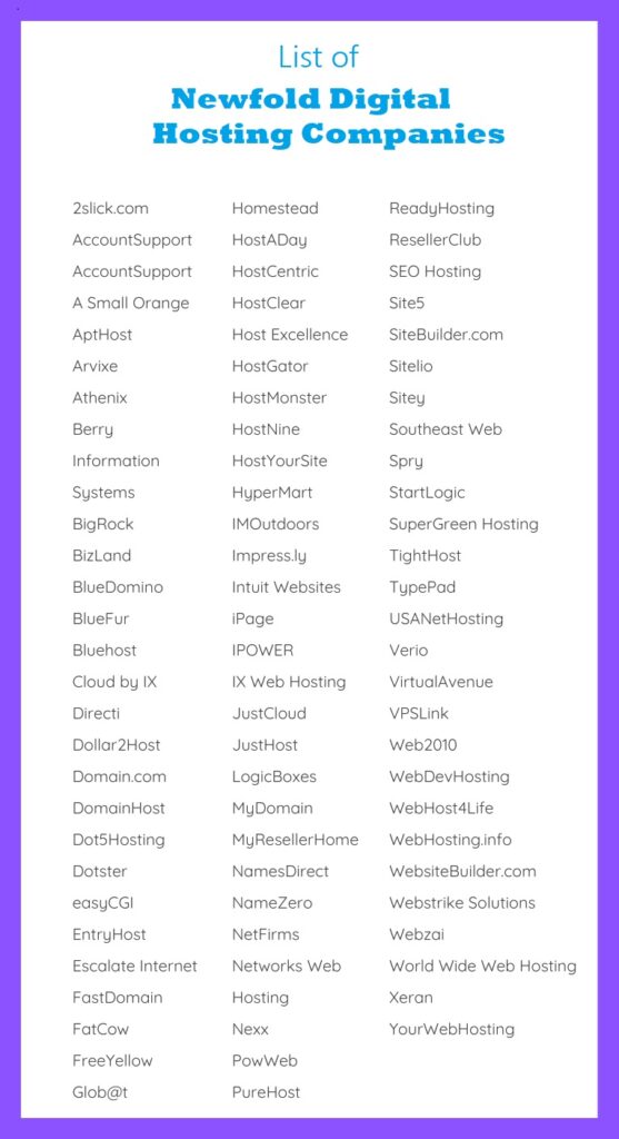List of hosting companies owned by Newfold Digital. Used in the article Uncovered! The Best WordPress Hosting