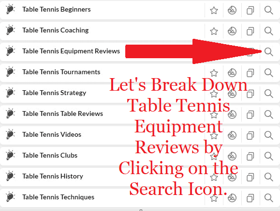 A screenshot of the table tennis niche topic first brake down, Used in the article, How to Monetize Your Niche Website.,