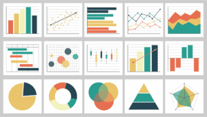 A series of analytics showing pie charts, bar charts mountain charts and triangles. used in the article, How to Make a Niche Website Profitable. 