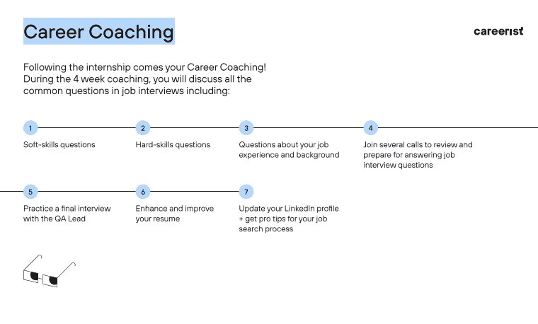 Career Coaching plan at Careerist. Used in the article: Careerist's Proven Path to Dream Jobs. 